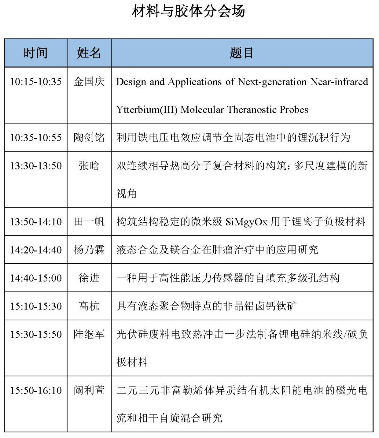 表格描述已自动生成