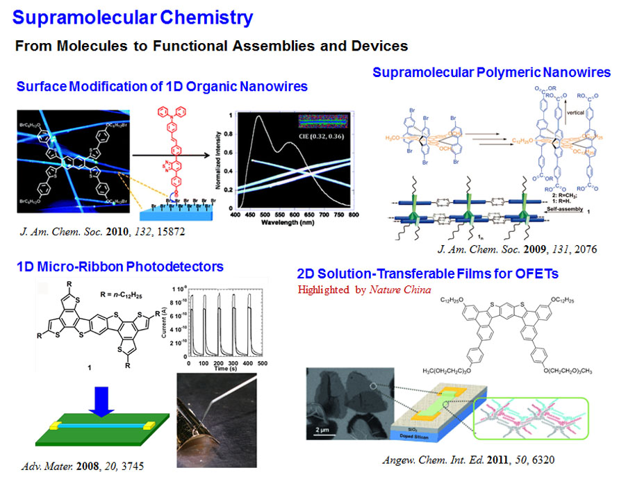 Organic Conjugated Dendrimers