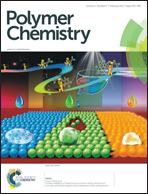 58. Precision Synthesis of Macrocyclic Giant Surfactants Tethered with Two Different Polyhedral Oligomeric Silsesquioxanes at Distinct Ring Locations via Four Consecutive “Click” Reactions. Polym. Chem. 2015, 6, 827-837